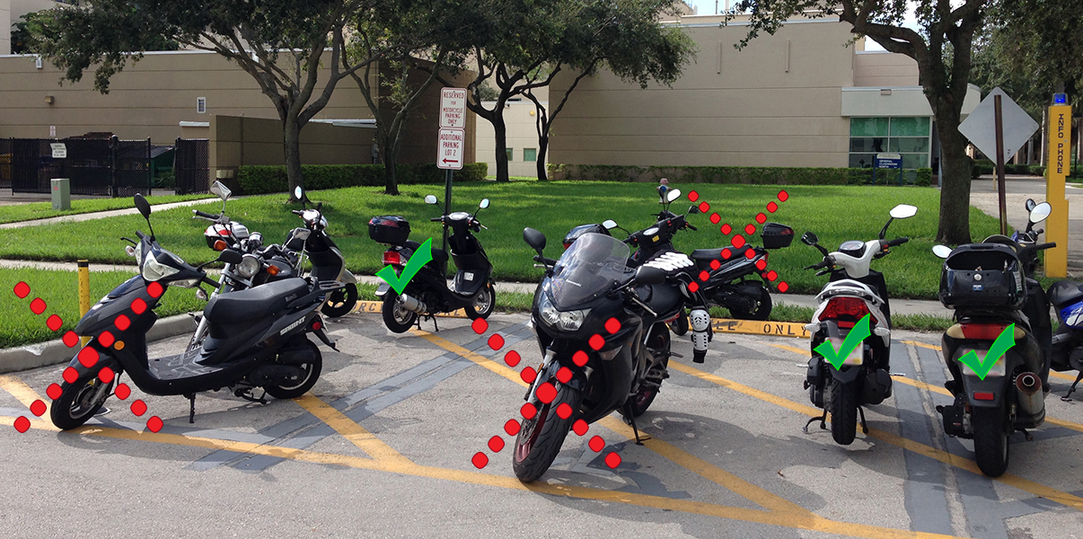 how to park motorcycles